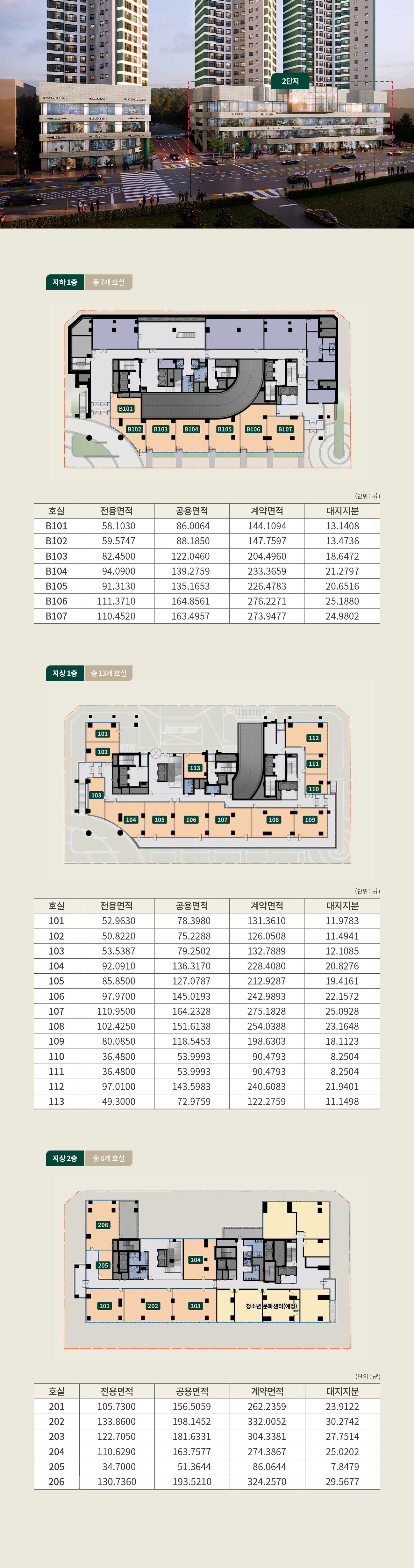 1단지